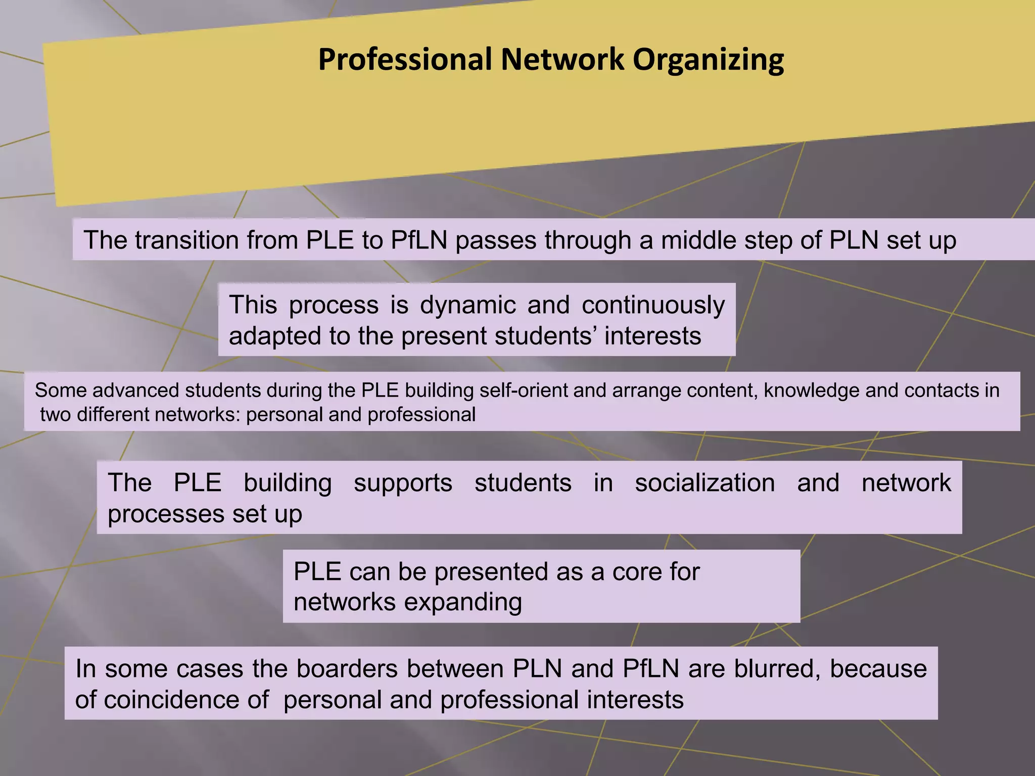 Some advanced students during the PLE building self-orient and arrange content, knowledge and contacts in
two different networks: personal and professional
The transition from PLE to PfLN passes through a middle step of PLN set up
This process is dynamic and continuously
adapted to the present students’ interests
In some cases the boarders between PLN and PfLN are blurred, because
of coincidence of personal and professional interests
PLE can be presented as a core for
networks expanding
The PLE building supports students in socialization and network
processes set up
Professional Network Organizing
 