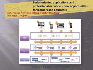 Social-oriented applications and
professional networks - new opportunities
for learners and educators
W3C “Social Networks Interoperability Roadmap”
Incubator Group (XG)
Federated Interoperable Framework
 