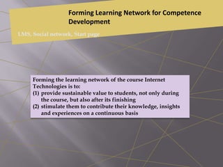 Forming the learning network of the course Internet
Technologies is to:
(1) provide sustainable value to students, not only during
the course, but also after its finishing
(2) stimulate them to contribute their knowledge, insights
and experiences on a continuous basis
Forming Learning Network for Competence
Development
LMS, Social network, Start page
 