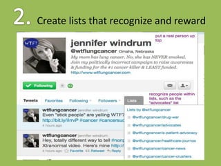 3. Display who is tweeting for the organization