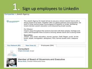 2. Feed social media into company profile