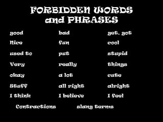 FORBIDDEN WORDS
          and PHRASES
good             bad              get, got

Nice             fun              cool

used to          put              stupid

Very             really           things

okay             a lot            cute

Stuff            all right        alright

I think          I believe        I feel

  Contractions           slang terms
 