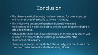 The Pharmaceutical Industry PowerPoint | PPTX