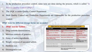 The pharmaceutical manufacturing principles - Quality Control | PPTX
