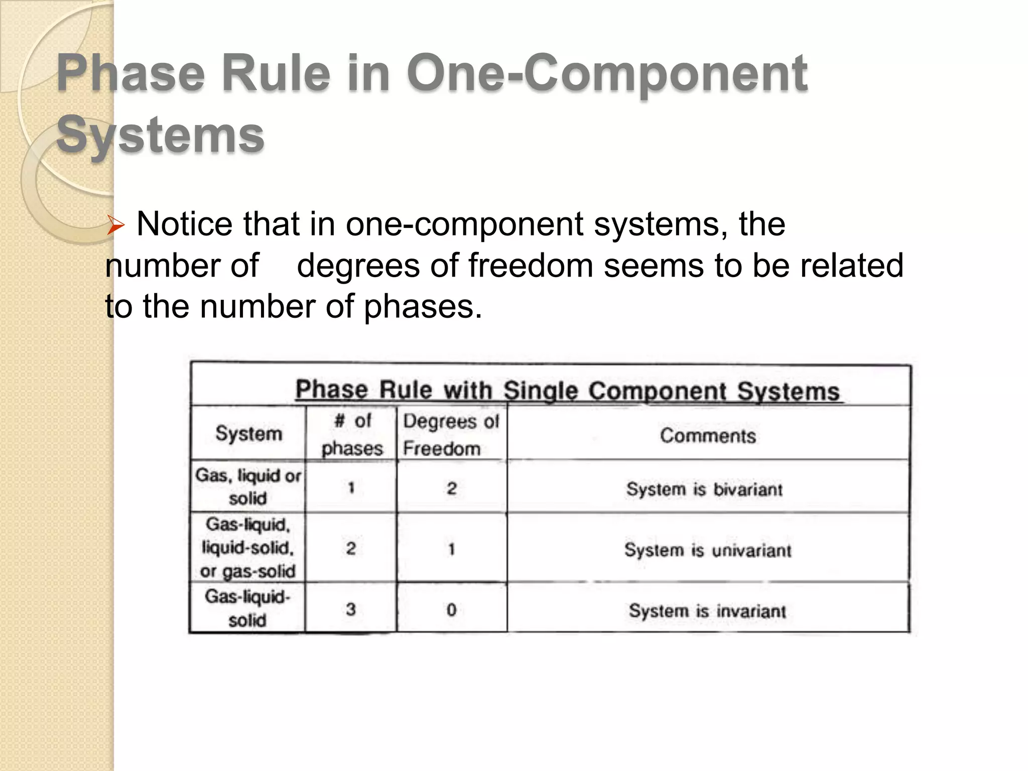 Phase Rule in One-Component
Systems
 Notice that in one-component systems, the

number of degrees of freedom seems to be related
to the number of phases.

 