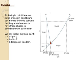 Contd…..
At the triple point there are
three phases in equilibrium,
but there is only one point on
the diagram where we can
have three phases in
equilibrium with each other.
We say that at the triple point:
f=c–p+2
=1–3+2
= 0 degrees of freedom.

 