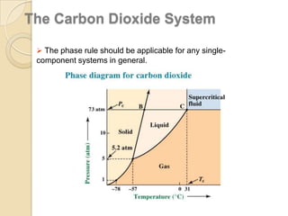 The Carbon Dioxide System
 The phase rule should be applicable for any single-

component systems in general.

 