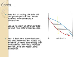 Contd….


Note that on cooling, the solid will
change composition from almost
pure B to more and more A
composition.



Coring: freeze in tube from outside;
core will have different composition.



Heat & Beat: heat above liquidous,
cool below solidous (but not too far),
then beat (to make deformities), then
reheat almost to solidous (increase
diffusion), beat and repeat. Like?
Blacksmith.

B

mole fraction

A

 