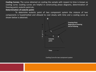 Cooling Curves: The curve obtained on cooling the sample with respect to time is known as
cooling curve. Cooling curves are helpful in constructing phase diagrams, determination of
freezing point, eutectic point etc.
Determination of eutectic point:
To determine eutectic point of two component system the mixture of two
components is fused/melted and allowed to cool slowly with time and a cooling curve as
shown below is obtained.
dc
bT
e
m
p
.
Time
Freezing Point
Beginning of freezing
End of freezing
Eutectic
point
a
Cooling Curve for two component system
 