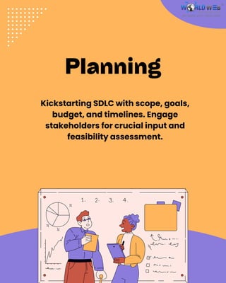 Planning
Kickstarting SDLC with scope, goals,
budget, and timelines. Engage
stakeholders for crucial input and
feasibility assessment.
 