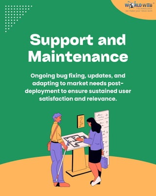 Support and
Maintenance
Ongoing bug fixing, updates, and
adapting to market needs post-
deployment to ensure sustained user
satisfaction and relevance.
 