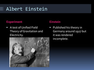 Albert EinsteinExperiment EinsteinA test of Unified Field Theory of Gravitation and Electricity.Published his theory in Germany around 1927 but it was rendered incomplete.