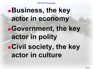 PRFFWC Presentation
PRFFWC
Business, the key
actor in economy
Government, the key
actor in polity
Civil society, the key
actor in culture
 