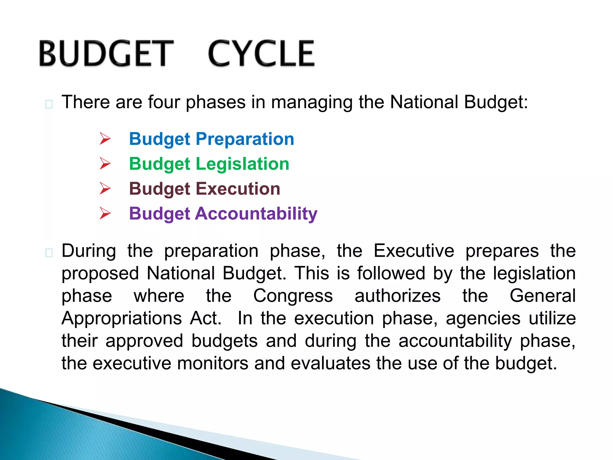 the-philippine-budgetary-process-ppt