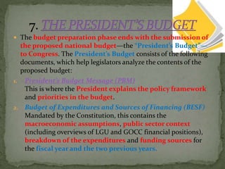 The budget preparation phase ends with the submission of
the proposed national budget—the “President’s Budget”—
to Congress. The President’s Budget consists of the following
documents, which help legislators analyze the contents of the
proposed budget:
1. President’s Budget Message (PBM)
This is where the President explains the policy framework
and priorities in the budget.
2. Budget of Expenditures and Sources of Financing (BESF)
Mandated by the Constitution, this contains the
macroeconomic assumptions, public sector context
(including overviews of LGU and GOCC financial positions),
breakdown of the expenditures and funding sources for
the fiscal year and the two previous years.
 