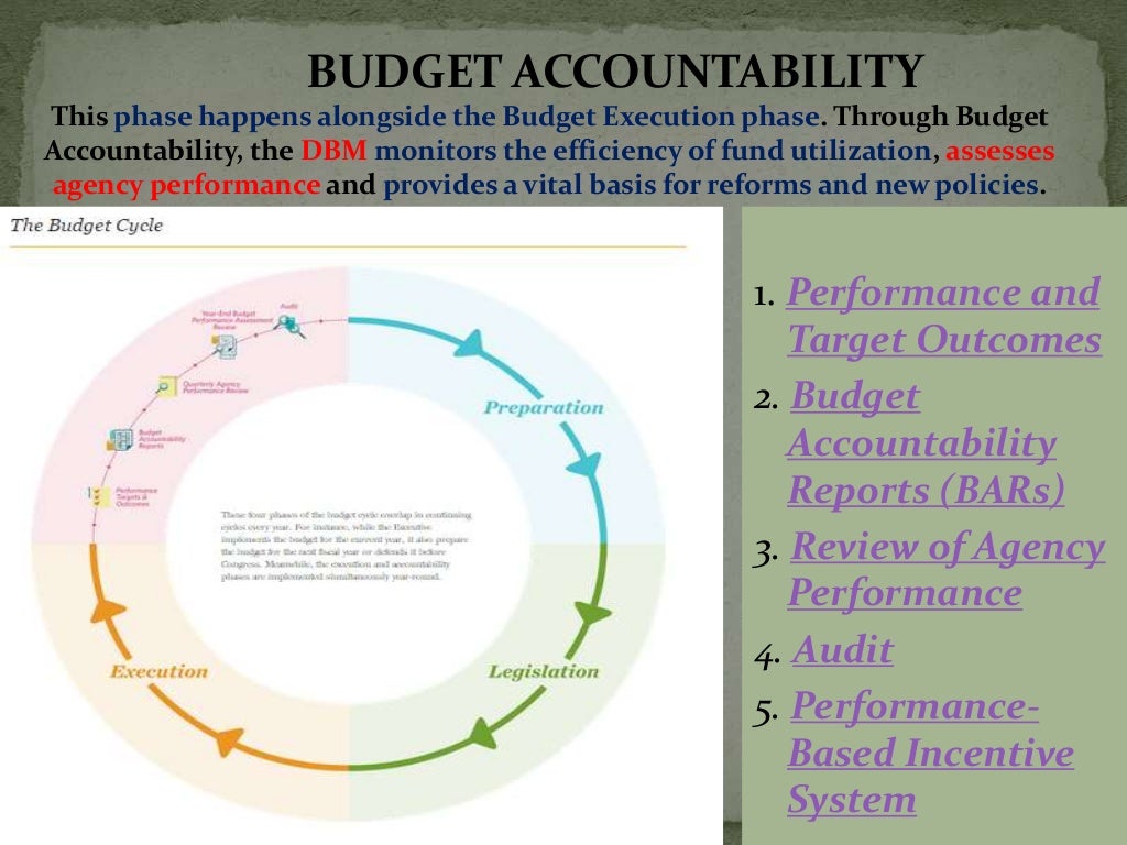 the-philippine-budget-process