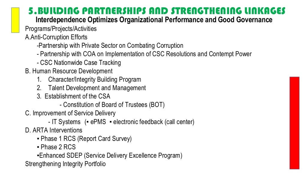 The philippine civil service system final report