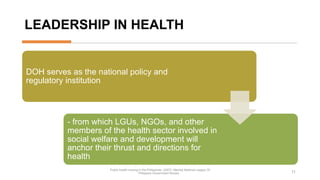 LEADERSHIP IN HEALTH
Public health nursing in the Philippines. (2007). Manila] National League Of
Philippine Government Nu...