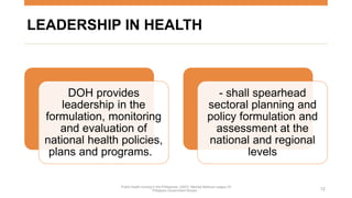 LEADERSHIP IN HEALTH
Public health nursing in the Philippines. (2007). Manila] National League Of
Philippine Government Nu...