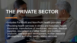 THE PRIVATE SECTOR
• Includes For-Profit and Non-Profit health providers
• Providing health services in clinics and hospit...