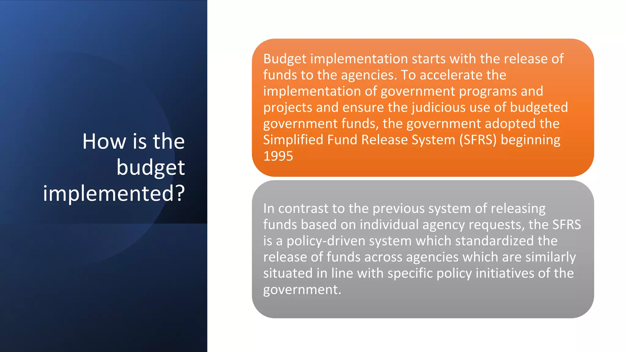 The Philippine National Budget Process pptx the-philippine-national-budget-process-pptx