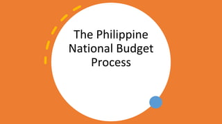 The Philippine
National Budget
Process
 
