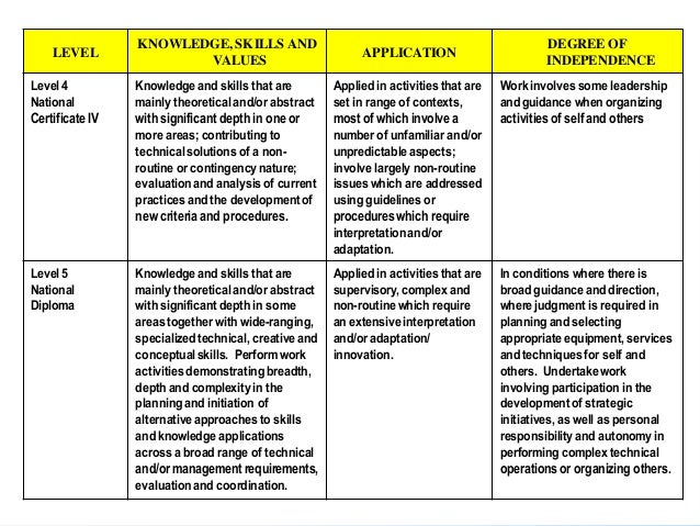 dissertation ironie candide Dissertation ironie candide - make a quick custom research paper with our assistance and make your professors startled dissertations. dissertation ironie candide Dissertation ironie candide - make a quick custom research paper with our assistance and make your professors startled dissertations.