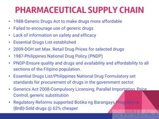 • 1988-Generic Drugs Act to make drugs more affordable
• Failed to encourage use of generic drugs
• Lack of information on safety and efficacy
• Essential Drugs List established
• 2009-DOH set Max. Retail Drug Prices for selected drugs
• 1987-Philippines National Drug Policy (PNDP)
• PNDP-Ensure quality and drugs and availability and affordability to all
sections of the Filipino population.
• Essential Drugs List/Philippines National Drug Formulatory set
standards for procurement of drugs in the government sector.
• Generics Act 2008-Compulsory Licensing, Parallel Importation, Price
Control, generic substitution
• Regulatory Reforms supported Botika ng Barangays Programme
(BnB)-Sold drugs @ 62% cheaper
PHARMACEUTICAL SUPPLY CHAIN
 