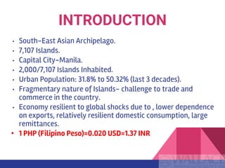 • South-East Asian Archipelago.
• 7,107 Islands.
• Capital City-Manila.
• 2,000/7,107 Islands Inhabited.
• Urban Population: 31.8% to 50.32% (last 3 decades).
• Fragmentary nature of Islands- challenge to trade and
commerce in the country.
• Economy resilient to global shocks due to , lower dependence
on exports, relatively resilient domestic consumption, large
remittances.
• 1 PHP (Filipino Peso)=0.020 USD=1.37 INR
INTRODUCTION
 