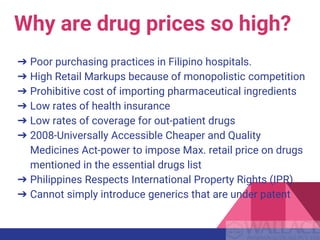 Why are drug prices so high?
➔ Poor purchasing practices in Filipino hospitals.
➔ High Retail Markups because of monopolistic competition
➔ Prohibitive cost of importing pharmaceutical ingredients
➔ Low rates of health insurance
➔ Low rates of coverage for out-patient drugs
➔ 2008-Universally Accessible Cheaper and Quality
Medicines Act-power to impose Max. retail price on drugs
mentioned in the essential drugs list
➔ Philippines Respects International Property Rights (IPR)
➔ Cannot simply introduce generics that are under patent
 