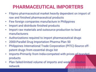 PHARMACEUTICAL IMPORTERS
• Filipino pharmaceutical market heavily dependent on import of
raw and finished pharmaceutical products
• Few foreign companies manufacture in Philippines
• Import and distribute finished products
• Import raw materials and outsource production to local
manufacturers
• Authorizations required to import pharmaceutical drugs
• 2000-Parallel Drug Importation Pharma Plan 50
• Philippines International Trade Corporation (PITC)-Source off-
patent drugs from essential drugs list
• Imports-Primarily from India-competed with prices of branded
products
• Plan failed-limited volume of imports and weak distribution
network
 