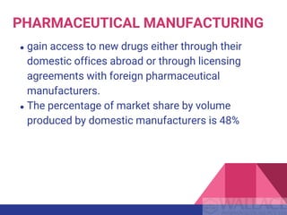 PHARMACEUTICAL MANUFACTURING
● gain access to new drugs either through their
domestic offices abroad or through licensing
agreements with foreign pharmaceutical
manufacturers.
● The percentage of market share by volume
produced by domestic manufacturers is 48%
 