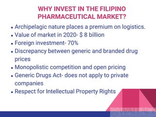 WHY INVEST IN THE FILIPINO
PHARMACEUTICAL MARKET?
● Archipelagic nature places a premium on logistics.
● Value of market in 2020- $ 8 billion
● Foreign investment- 70%
● Discrepancy between generic and branded drug
prices
● Monopolistic competition and open pricing
● Generic Drugs Act- does not apply to private
companies
● Respect for Intellectual Property Rights
 