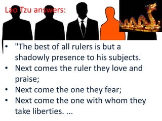 Shadowly The Philosophy of Leadership | PPTX