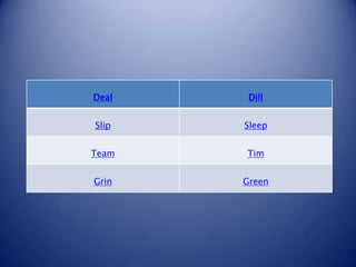 Deal    Dill


Slip   Sleep


Team   Tim


Grin   Green
 