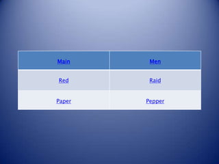 Main     Men


Red      Raid


Paper   Pepper
 