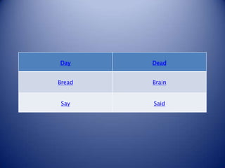 Day     Dead


Bread   Brain


 Say    Said
 