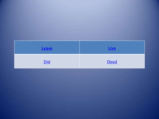 Leave   Live


Did     Deed
 
