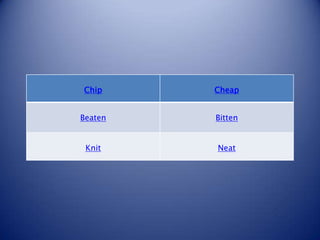 Chip     Cheap


Beaten   Bitten


 Knit    Neat
 