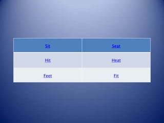 Sit    Seat


Hit    Heat


Feet   Fit
 