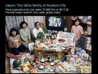 Japan: The Ukita family of Kodaira City
Food expenditure for one week: 37,699 Yen or $317.25
Favorite foods: sashimi, fruit, cake, potato chips
 