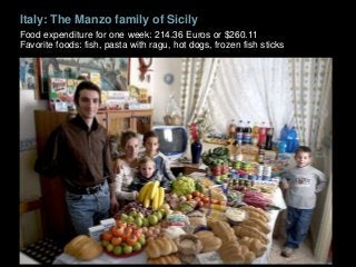 Italy: The Manzo family of Sicily
Food expenditure for one week: 214.36 Euros or $260.11
Favorite foods: fish, pasta with ragu, hot dogs, frozen fish sticks
 