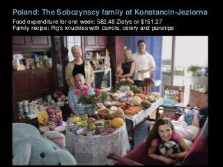 Poland: The Sobczynscy family of Konstancin-Jeziorna
Food expenditure for one week: 582.48 Zlotys or $151.27
Family recipe: Pig's knuckles with carrots, celery and parsnips
 