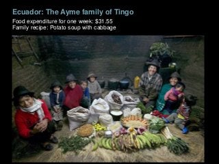Ecuador: The Ayme family of Tingo
Food expenditure for one week: $31.55
Family recipe: Potato soup with cabbage
 