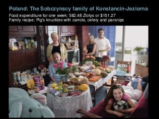 Poland: The Sobczynscy family of Konstancin-Jeziorna
Food expenditure for one week: 582.48 Zlotys or $151.27
Family recipe...