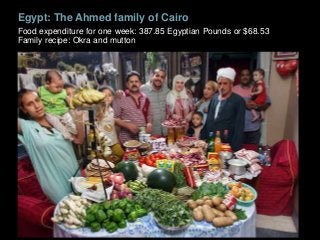 Egypt: The Ahmed family of Cairo
Food expenditure for one week: 387.85 Egyptian Pounds or $68.53
Family recipe: Okra and m...