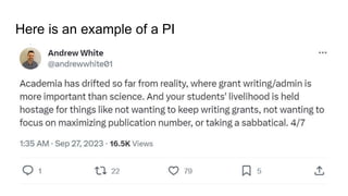 Here is an example of a PI
 