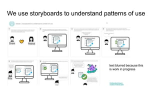 We use storyboards to understand patterns of use
text blurred because this
is work in progress
 