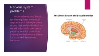 Nervous system
problems
Hypothalamus and limbic
system regulates the sexual
response. Animal experiment
shows that each individual has
coded in its brain two sexual
patterns, one for mounting
(masculine) behavior and one
for mounted (feminine)
behavior.
 