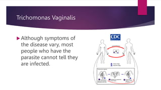 Trichomonas Vaginalis
 Although symptoms of
the disease vary, most
people who have the
parasite cannot tell they
are infected.
 